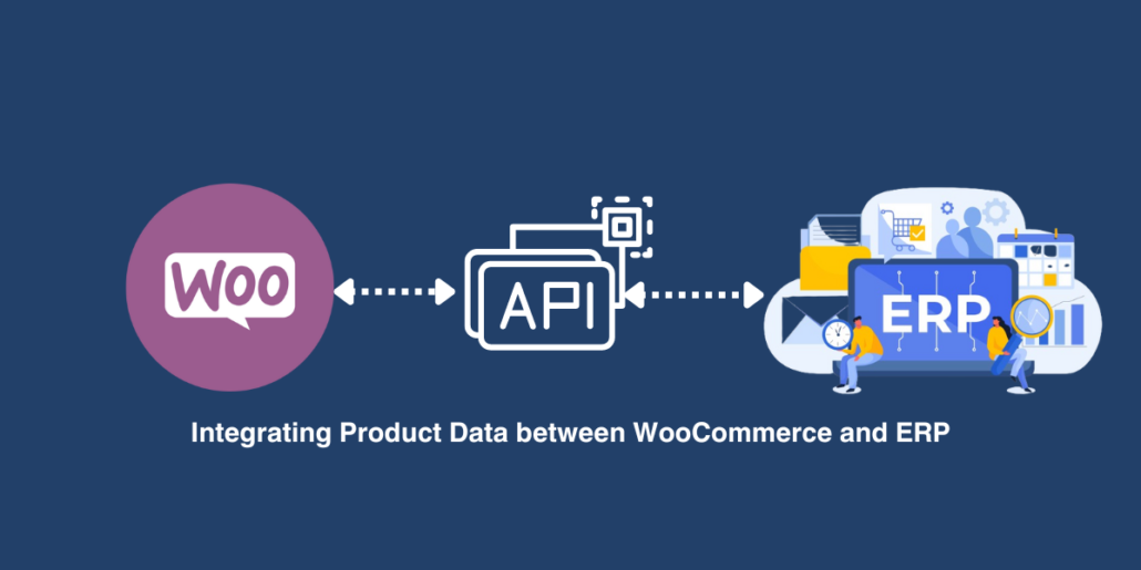 A Comprehensive Guide to Seamlessly Integrating Product Data Between WooCommerce and ERP - Maven Infotech (2)