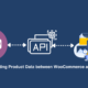 A Comprehensive Guide to Seamlessly Integrating Product Data Between WooCommerce and ERP - Maven Infotech (2)